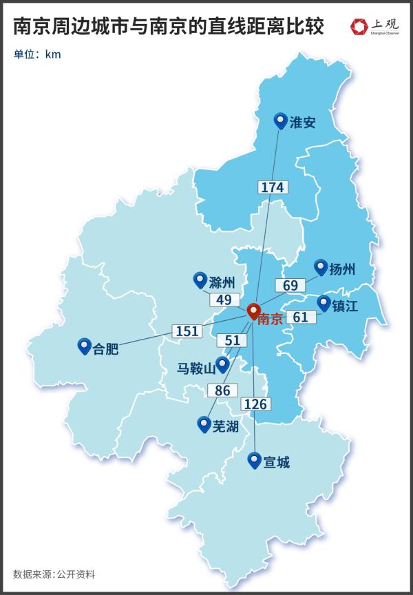 合肥会是“徽京”最强劲的对手吗？
