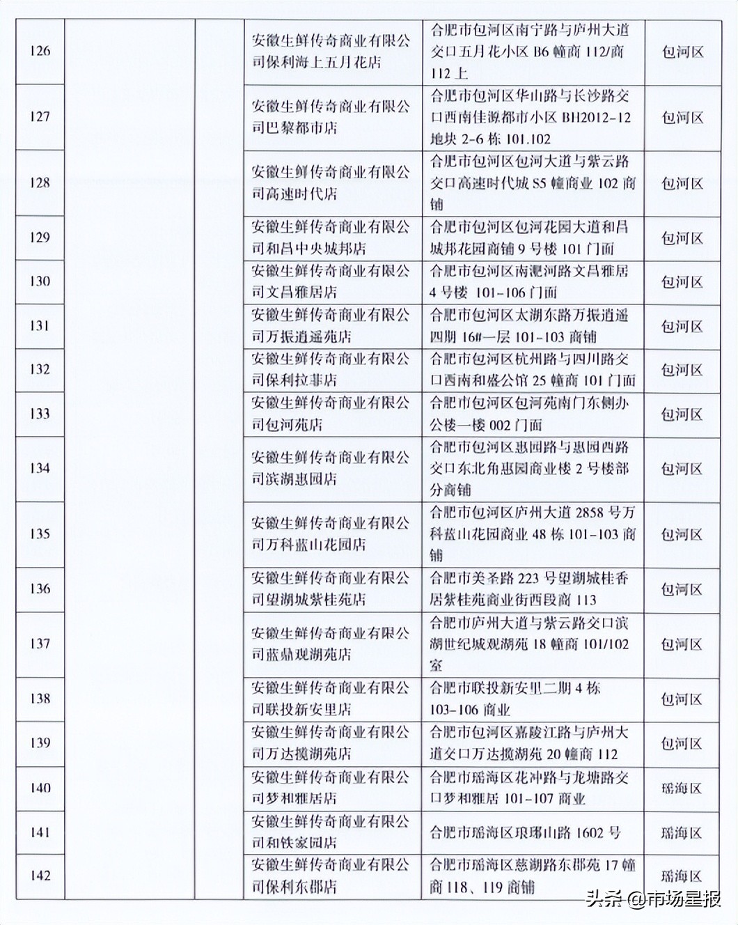 合肥官宣降价！6月1日开始